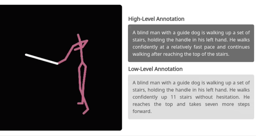 Text to Blind Motion