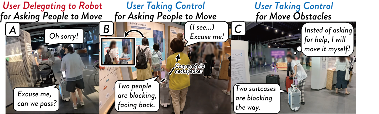 Robot-Assisted Group Tours for Blind People